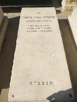 תמונת מצבה