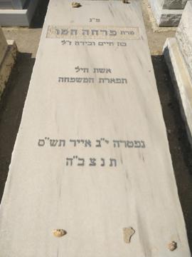 תמונת מצבה