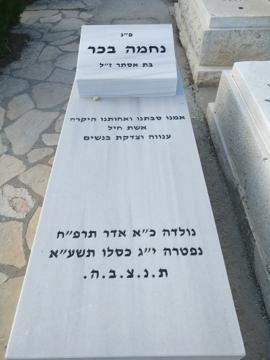 תמונת מצבה