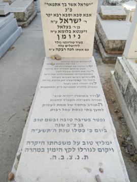 תמונת מצבה