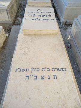 תמונת מצבה
