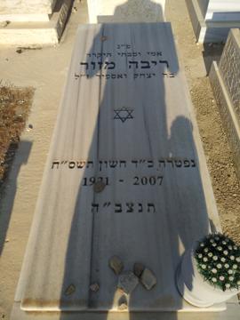 תמונת מצבה