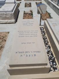 תמונת מצבה
