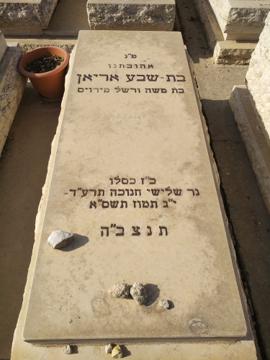 תמונת מצבה