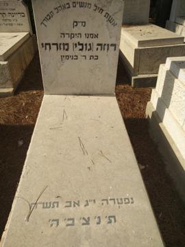 תמונת מצבה