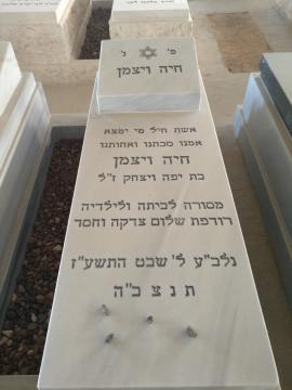 תמונת מצבה