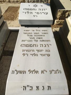תמונת מצבה