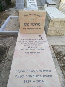 תמונת מצבה