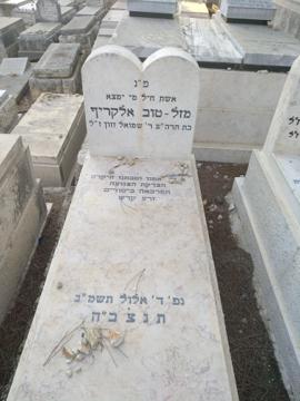 תמונת מצבה