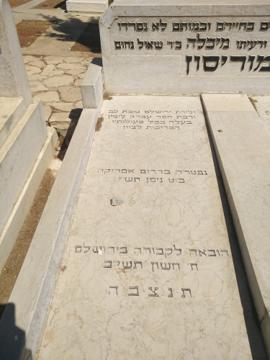 תמונת מצבה