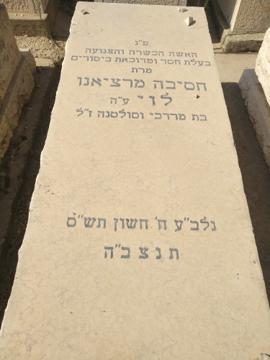 תמונת מצבה