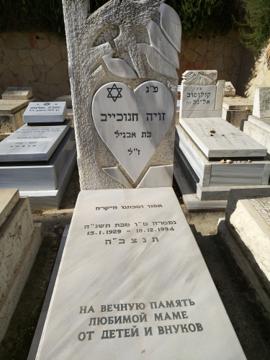 תמונת מצבה