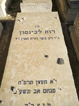 תמונת מצבה