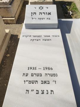 תמונת מצבה