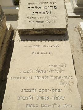 תמונת מצבה