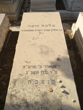 תמונת מצבה