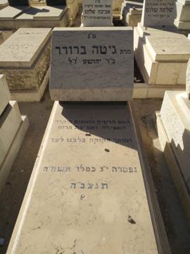 תמונת מצבה