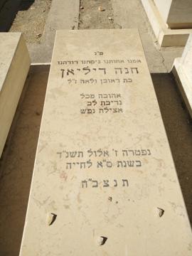 תמונת מצבה