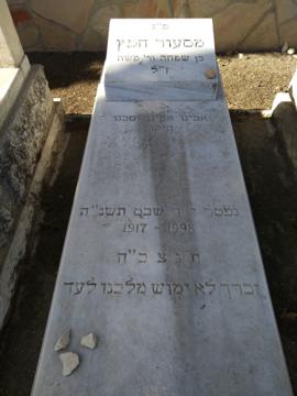תמונת מצבה