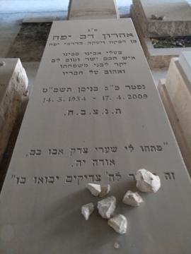 תמונת מצבה