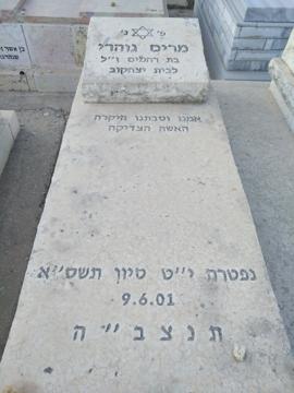 תמונת מצבה