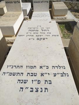 תמונת מצבה