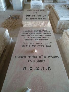 תמונת מצבה