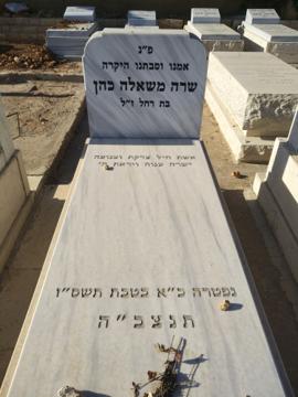 תמונת מצבה