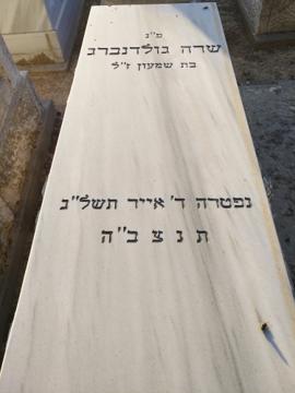 תמונת מצבה