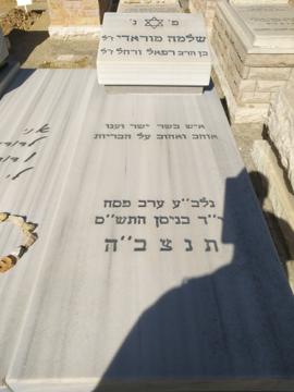 תמונת מצבה