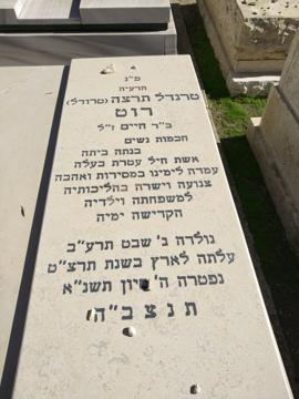 תמונת מצבה