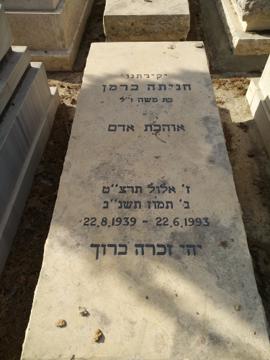 תמונת מצבה