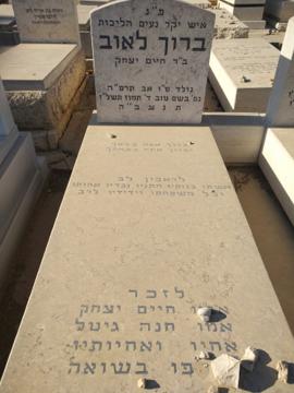 תמונת מצבה