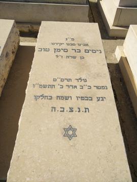 תמונת מצבה