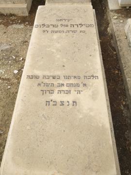 תמונת מצבה