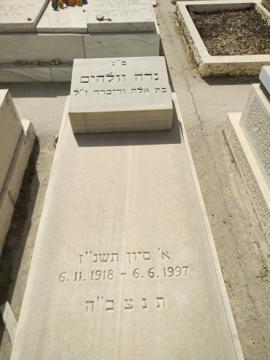 תמונת מצבה