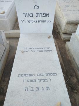 תמונת מצבה
