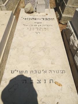 תמונת מצבה