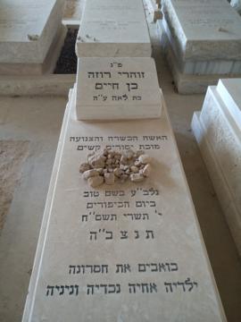תמונת מצבה