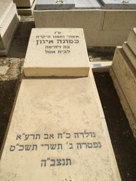 תמונת מצבה