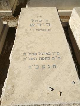 תמונת מצבה