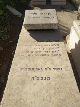 תמונת מצבה