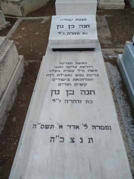 תמונת מצבה