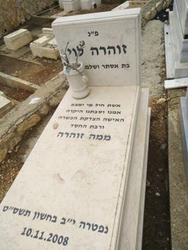 תמונת מצבה