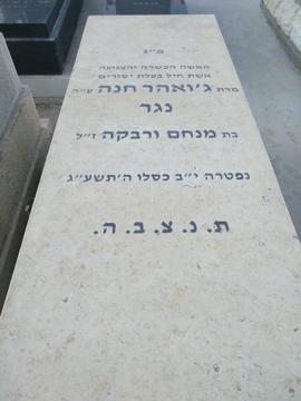 תמונת מצבה