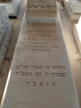 תמונת מצבה