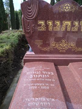 תמונת מצבה