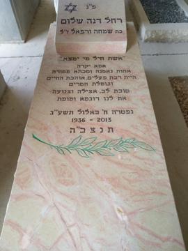 תמונת מצבה