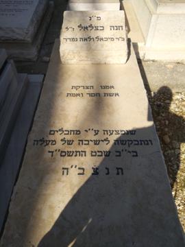 תמונת מצבה