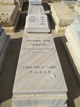 תמונת מצבה
